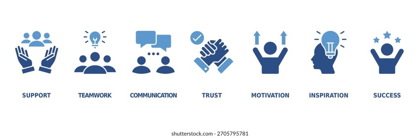 Collaboration banner web icon vector illustration concept for teamwork and working together with icon of support, teamwork, communication, trust, handshake, motivation, inspiration, and success