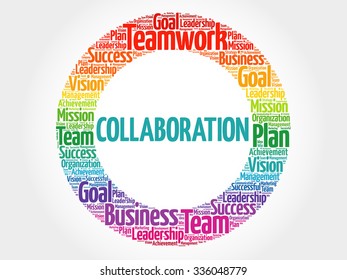 Collaboration circle stamp word cloud, business concept