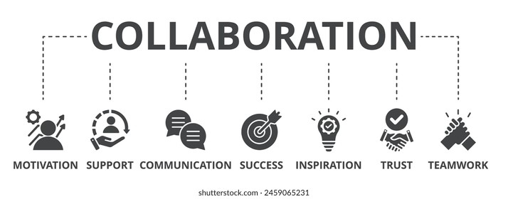 Ilustración de ícono de concepto de colaboración que contiene motivación, Asistencia, comunicación, éxito, inspiración, confianza y trabajo en equipo.