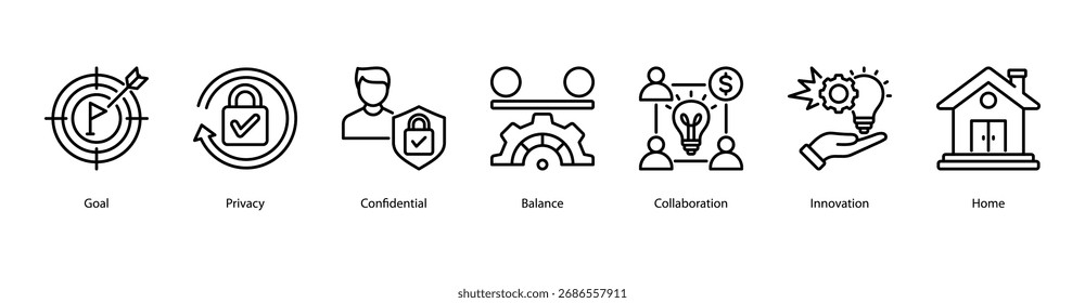 Ícone de banner da web das Metas de colaboração ilustração com Goal, Privacy, Confidential, Balance, Collaboration, Innovation e Home.