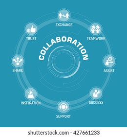Collaboration ICON SET ON BLUE BACKGROUND
