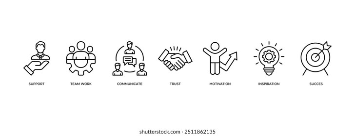 Collaboration Icon Vector Illustration Banner Web Concept With Support, Teamwork, Communication, Trust, Motivation, Inspiration, Success