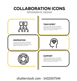 COLLABORATION AND ILLUSTRATION ICON CONCEPT