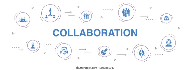 collaboration Infographic 10 steps circle design.teamwork, support, communication, motivation icons