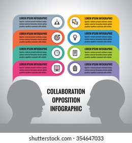 Collaboration infographic creative vector illustration. Opposition concept. Human heads and colored information blocks with icons. Infograph design elements.