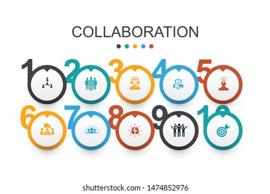 collaboration Infographic design template teamwork, support, communication, motivation simple icons