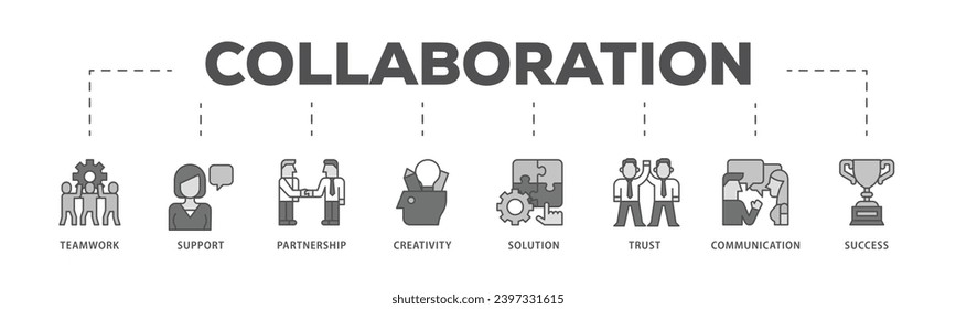 Collaboration infographic icon flow process which consists of teamwork, support, partnership, creativity, solution, trust, communication, success icon live stroke and easy to edit