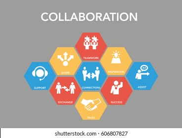 Collaboration Infographic Icon Set