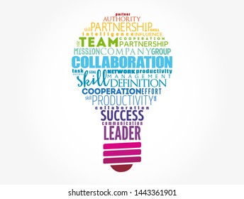 COLLABORATION light bulb word cloud collage, business concept background