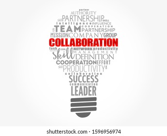 COLLABORATION light bulb word cloud collage, business concept background
