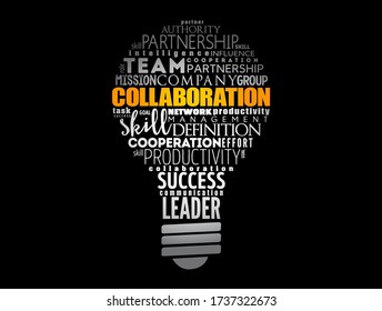 COLLABORATION light bulb word cloud collage, business concept background