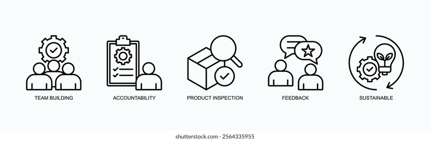 Collaboration And Quality Management Icon Set Vector Illustration Concept With Icon Of Team Building, Accountability, Product Inspection, Feedback, Sustainable In Outline Style