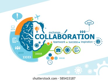 Collaboration related words and brain concept. Infographic business. Project for web banner and creative process.