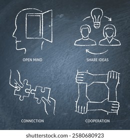 Collaboration and support chalkboard icon set. Open mind, share ideas, cooperation symbols. Vector illustration