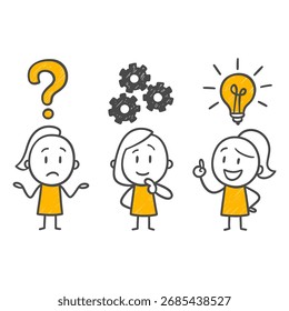 La colaboración de un Equipo de tres personas encuentra una solución a un problema difícil que crea innovación.