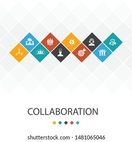 collaboration trendy UI template infographics concept.teamwork, support, communication, motivation simple icons