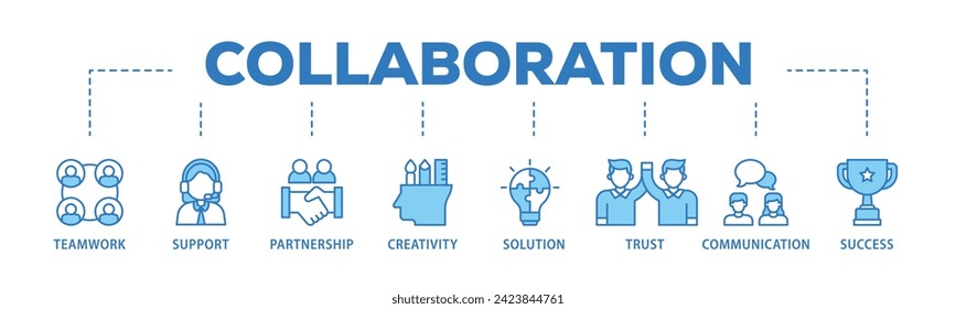 Collaboration web banner icon vector illustration concept consists of teamwork, support, partnership, creativity, solution, trust, communication, success icon live stroke and easy to edit