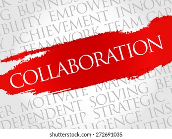 Collaboration word cloud, business concept