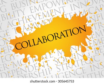 Collaboration word cloud, business concept