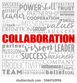 COLLABORATION word cloud collage, business concept background