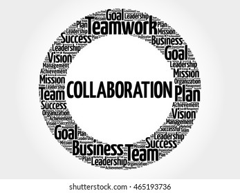 Collaboration word cloud collage, business concept background