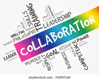 COLLABORATION word cloud collage, business concept background