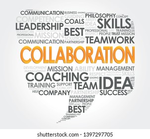 Collaboration in  word cloud dialog  bubble