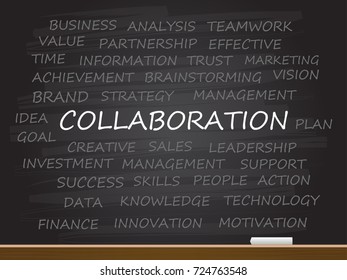 Collaboration word on chalk board with business concept.