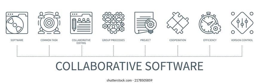 Collaborative software concept with icons. Software, common task, collaborative editing, group process, project, cooperation, efficiency, version control icons. Vector infographic in outline style