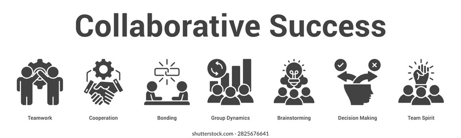 Collaborative Success web banner icon set vector illustration concept for business with icon of Teamwork, Cooperation, Bonding, Group Dynamics, Brainstorming, Decision Maki.