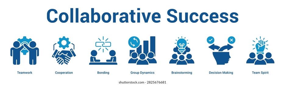 Collaborative Success web banner icon set vector illustration concept for business with icon of Teamwork, Cooperation, Bonding, Group Dynamics, Brainstorming, Decision Maki.