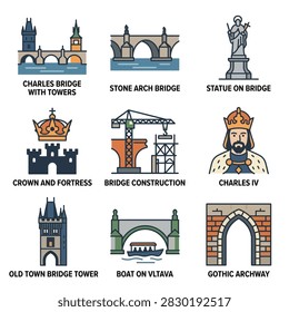 A collage of iconic Prague landmarks including Charles Bridge, a fortress, and Gothic archway.