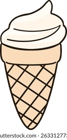 Collage of soft serve ice cream cones with milk flavor