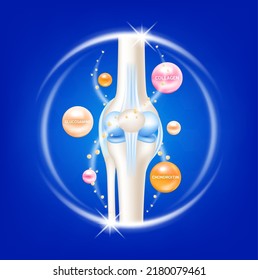 Collagen and Chondroitin Glucosamine therapy help heal arthritis knee joint, pain in leg. Healthy bone skeleton x ray scan. Used for nutrition products food template design. 3D Vector EPS10.