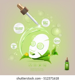 Collagen Cucumber Extract Serum and Vitamin for Skin Background Concept Skin Care Cosmetic.