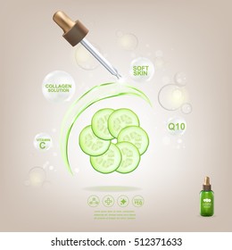 Collagen Cucumber Extract Serum and Vitamin for Skin Background Concept Skin Care Cosmetic.