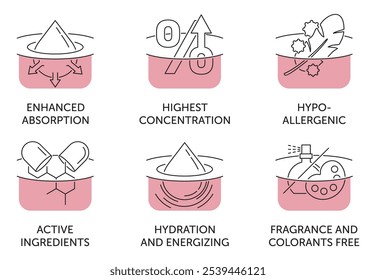 Máscara de gel de colágeno ou qualquer outro produto cosmético conjunto de ícones decorativos. Ingredientes ativos, hidratação e energização, fragrância e corantes livres. Absorção melhorada, concentração máxima e