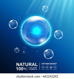 Collagen natural or Oxygen boost vector Background Skin Care Cosmetic.