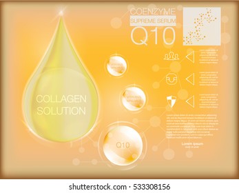 Collagen on abstract background, supreme collagen oil drop, cosmetics solution, vector illustration. Coenzyme Q10. Cosmetic ads template.