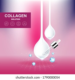 Collagen Pink Serum Background Concept Skin Care Cosmetic.