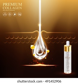 Collagen Premium Serum and Vitamin Background Skin Care Cosmetic concept.