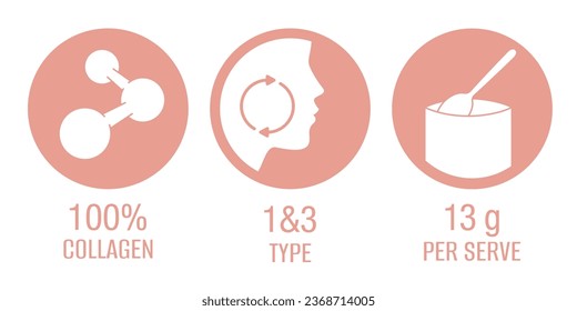 Iconos de propiedades de colágeno establecidos para el embalaje - 100 por ciento, gramos por servir y tipo de colágeno. Pictogramas de círculo