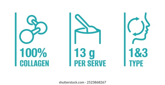 Collagen properties icons set for packaging - 100 percent, grams per serve and collagen type. Circle pictograms in bold line