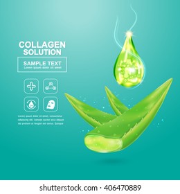 Collagen Serum Aloe Vera and Vitamin Background Concept Skin Care Cosmetic.