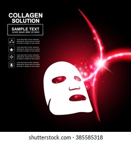 Collagen and Serum Background