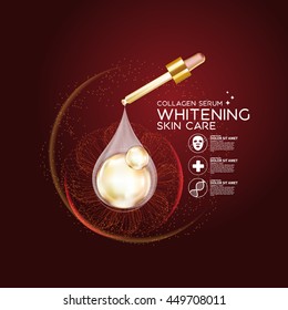 Collagen Serum Background Concept Skin Care Cosmetic