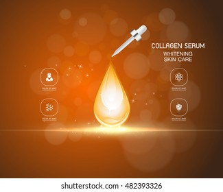 Collagen Serum Background Concept Skin Care Cosmetic