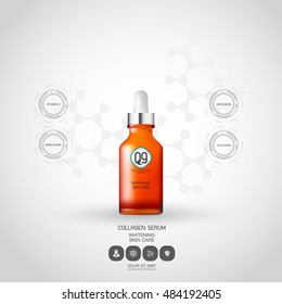 Collagen Serum Background Concept Skin Care Cosmetic