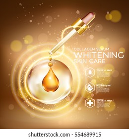 Collagen Serum Background Concept Skin Care Cosmetic
