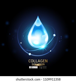 Collagen Serum Drop and Vitamin Background Vector Skin Care Cosmetic.